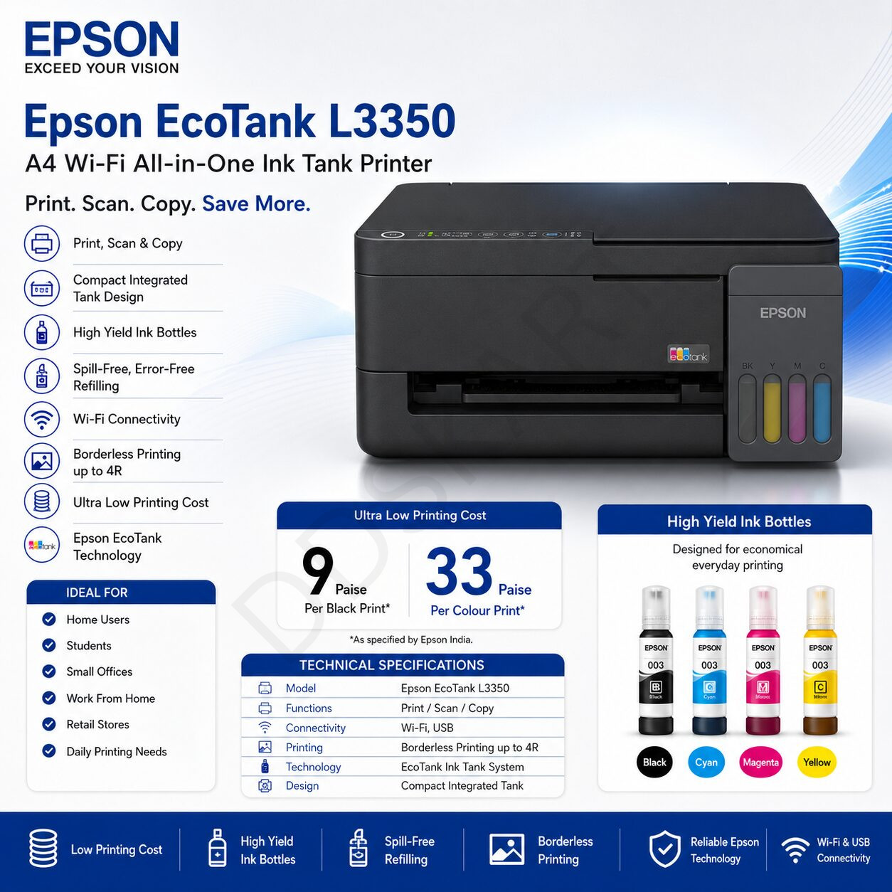 Epson L3210 picture